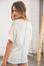 Load image into Gallery viewer, Oatmeal/Mint Linen Dolman Thermal Outseam Top
